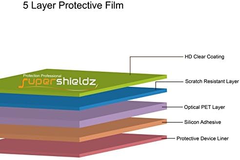 Supershieldz dizajniran za Apple iPad Air 3 i iPad Pro 10,5 inčni zaštitnik ekrana, čisti štit visoke definicije