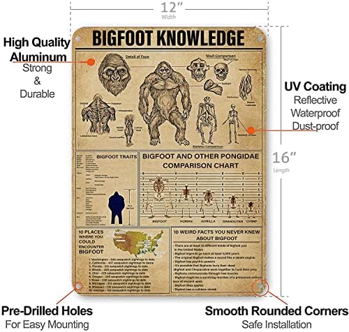 Neplai Bigfoot znanja Metalni znakovi Poster, Zidni ukrasi Vintage dekor 16x12 inča