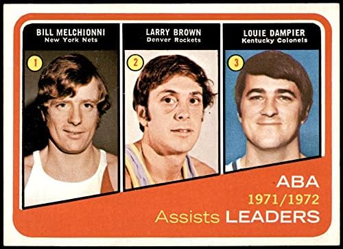 1972 ABA ASSISTS vođe Bill Melchionni / Larry Brown / Louie Dampier New Jersey / Denver / Kentucky mreže / rakete / pukovniče NM +
