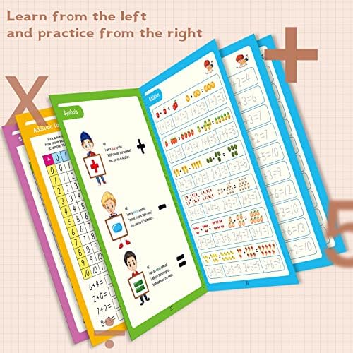 4 paket velikih rukopis praksa Copybook za djecu, udoban praćenje pogled riječi žljebovi Magic Practice Workbook Set za uzrast 3-6