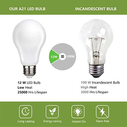 2 Pack A21 LED Sijalice, 12w dimabilne 100 W ekvivalentne LED Sijalice, toplo bele 2700k, 1500lm, mlečne antikne LED Sijalice, E26