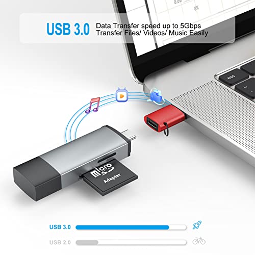 USB do USB C adaptera 2-pakovanje, USB A do USB Converger Type C punjač, ​​USB 3.0 u USB C adapter 5Gbps za Apple Gleda Ultra IWatch